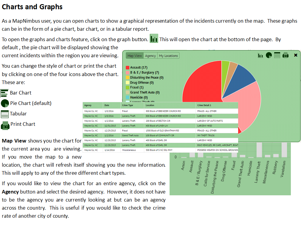 charts-and-graphs